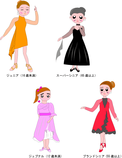 dance1.gif