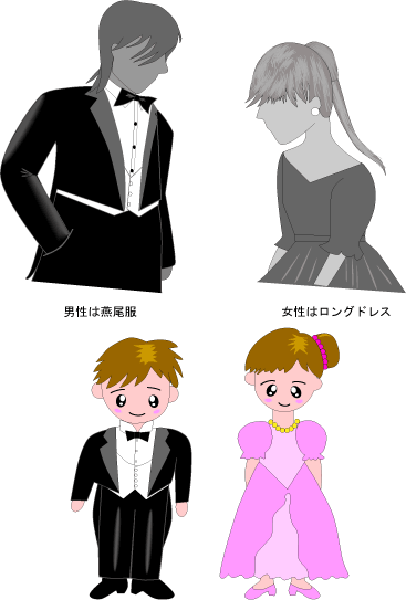 社交ダンスの種類